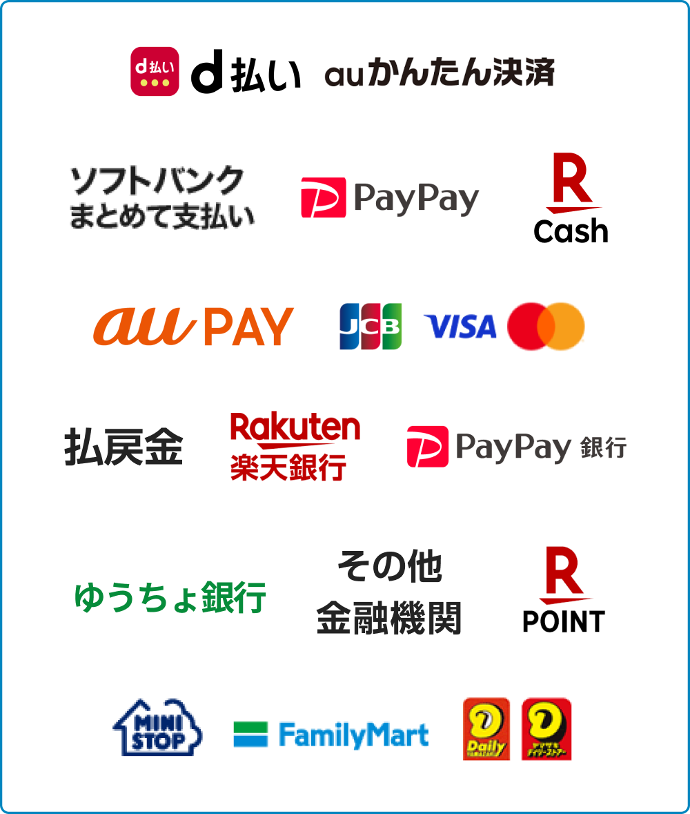 チャージ可能な方法 d払い、auかんたん決済、ソフトバンクまとめて支払い、PayPay、auPAY、JCB、VISA、MasterCard、払戻金、楽天銀行、PayPay銀行、ゆうちょ銀行、その他金融機関、楽天ポイント、ミニストップ、ファミリーマート、デイリーヤマザキ・ヤマザキデイリーストアー